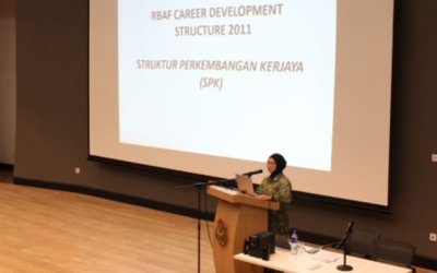 MILITARY STUDY WEEK FOR PROMOTION EXAMINATION (PROMEX) PART III (WRITTEN)