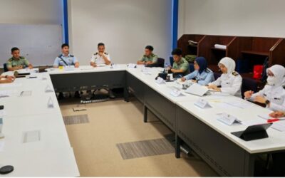 JUNIOR OFFICER DEVELOPMENT COURSE 1/2025 LEADERSHIP MODULE